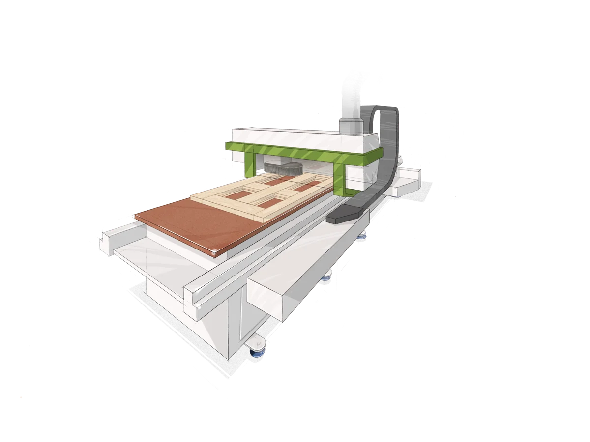 Machining center